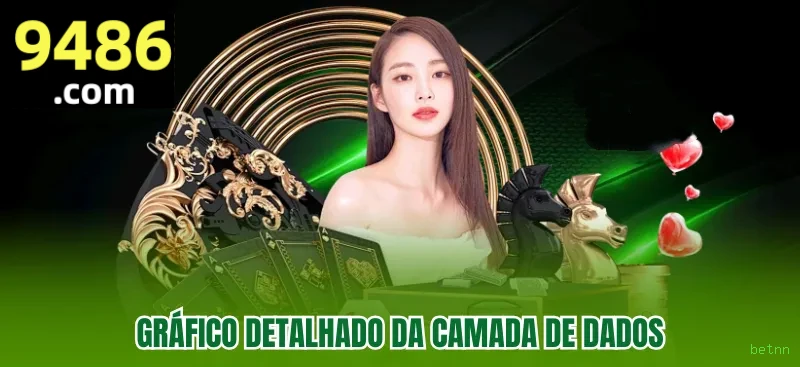 Apostas futebol ao vivo betnn - odds competitivas